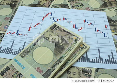 [Thumbnails of articles about Nikkei 225, stocks, exchanges, Bitcoin, etc.] Two million yen wads and charts 81306092