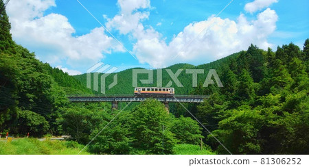 [Hiroshima Prefecture] Single train heading to Bingo-Ochiai Station, Hikyo Station Kiha Geibi Line 81306252