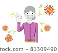 Grandmother wearing a mask to prevent the virus 81309490
