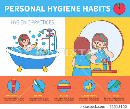 Personal hygiene habits - colorful flat design style poster 81318100