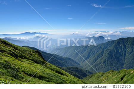 Superb view and mountain range from the Tanigawa mountain range vertical runway Superb view and mountain range from the Tanigawa mountain range vertical runway 81322160