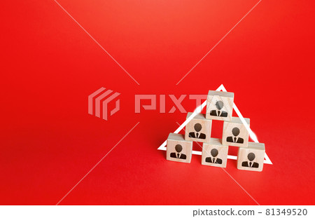 Strong monolithic company structure. Hierarchical pyramid concept. Society or business ranking system. Superiors and subordinates efficiency. Meritocracy, corporate conformism. Personnel management. Strong monolithic company structure. Hierarchical pyramid concept. Society or business ranking system. Superiors and subordinates efficiency. Meritocracy, corporate conformism. Personnel management. 81349520