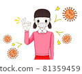 Girl wearing a mask to prevent the virus 81359459
