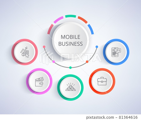 Modern Mobile Business Creative Promotional Poster 81364616