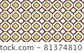 Ethnic geometric pattern vector design for traditional background of raw materials or garments or wraps or batik. 81374810