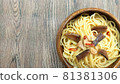 香菇 Peperon Ncino 81381306