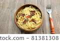 香菇 Peperon Ncino 81381308