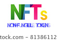 NFT, NON FUNGIBLE TOKEN, words vector illustration. Slow To Missing Out. Colored rainbow text. Vector banner. Corporate concept. Gradient Text. Transparency Letters 81386112