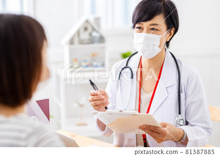 戴著口罩檢查的女醫生 戴著口罩檢查的女醫生 81387885
