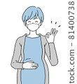 Illustration of a pregnant woman who puts her hand on her stomach and poses OK (wearing a mask) 81400738