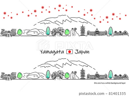A simple line drawing set of the cityscape of sightseeing spots in Yamagata Prefecture and the new coronavirus 81401335
