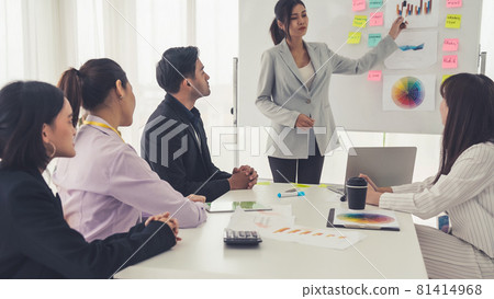 Business project presentation by proficiently skilled businesswoman team leader 81414968