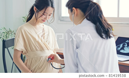 孕婦接受體檢、婦產科女士門診 孕婦接受體檢、婦產科女士門診 81419538