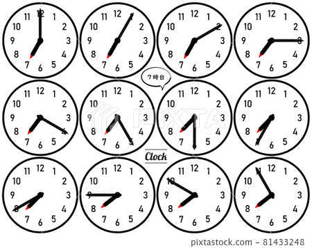 7 o'clock clock 81433248