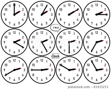 2 o'clock clock 81433251