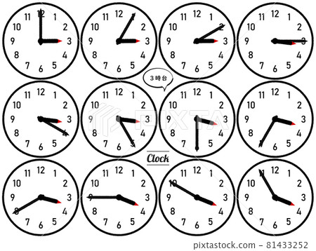 3 o'clock clock 81433252