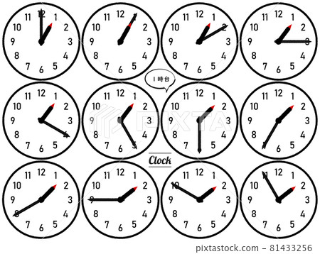 1 o'clock clock 81433256