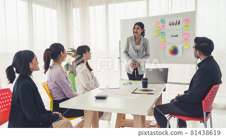 Business project presentation by proficiently skilled businesswoman team leader Business project presentation by proficiently skilled businesswoman team leader 81438619