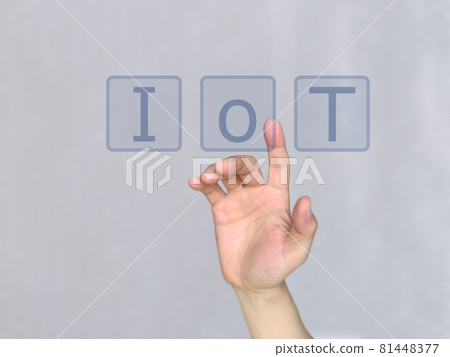 右手觸摸物聯網字符 右手觸摸物聯網字符 81448377