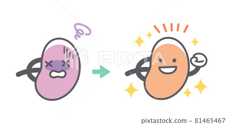 人脾病康復前後 81465467
