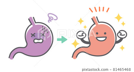 人類胃病康復前後 81465468