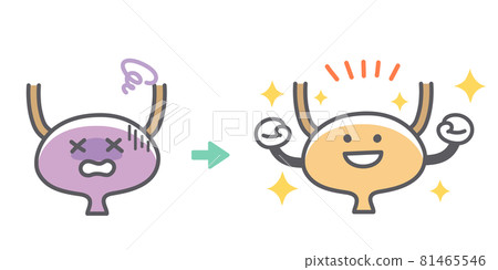 人類膀胱疾病康復前後 人類膀胱疾病康復前後 81465546