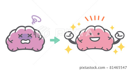 人腦病癒前後 81465547