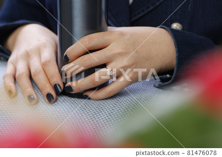 hand 81476078
