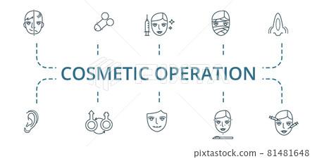 Cosmetic Operation icon set. Contains editable icons theme such as rhinoplasty, biorevitalisation, face injection and more. 81481648