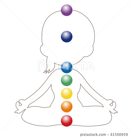 Meditation and 7 Chakras-Female Silhouette Type 81500939