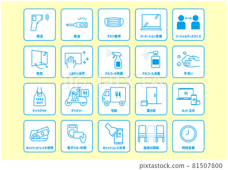Store bulletin board Corona infectious disease countermeasure icon set with frame 81507800