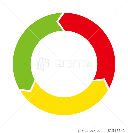 Infographics | 3-split pie chart chart PDCA... - Stock Illustration ...