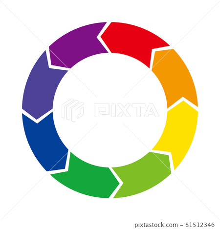 Infographics | 8-split pie chart chart PDCA... - Stock Illustration ...