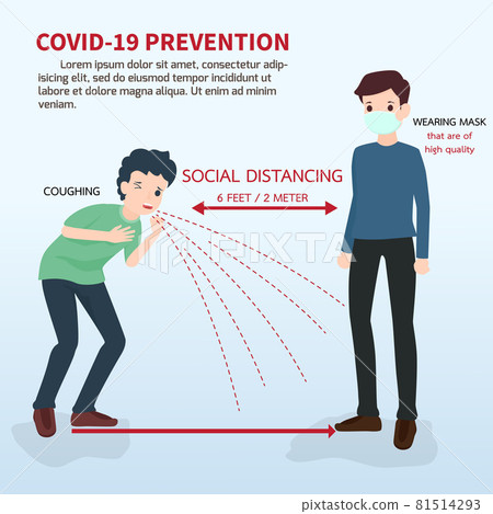 Air infections. Transmission of the disease from one person to another. Health and medical concept vector illustration. Covid-19 Novel Coronavirus 2019 Air Transmission. Air infections. Transmission of the disease from one person to another. Health and medical concept vector illustration. Covid-19 Novel Coronavirus 2019 Air Transmission. 81514293