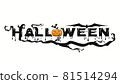 Abstract Happy Halloween Party Text Banner, Template Text for Halloween party. Vector illustration 81514294