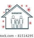 stay at home awareness social distancing campaign, Stop coronavirus or Covid-19 outbreak. family smiling and staying together at home. Stay home stay safe. health and medical vector illustration. 81514295