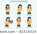 Novel Coronavirus : NCoV infographics elements, human are showing coronavirus symptoms. health and medical. Novel Coronavirus 2019. Pneumonia disease. vector illustration. 81514314