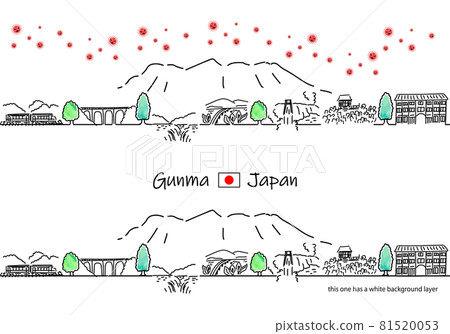 Gunma Prefecture tourist destination cityscape and simple line drawing set of new coronavirus