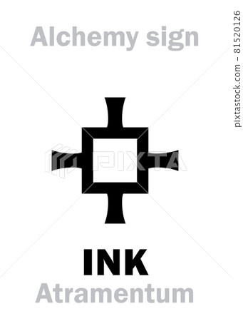 Alchemy Alphabet: INK (Atramentum; OF: Enque < Lat.: Encaustum), colored fluid for writing (in antiquity made from lampblack). Also: Tusche, Indian ink, Chinese ink (Encre de Chine). Alchemy Alphabet: INK (Atramentum; OF: Enque < Lat.: Encaustum), colored fluid for writing (in antiquity made from lampblack). Also: Tusche, Indian ink, Chinese ink (Encre de Chine). 81520126