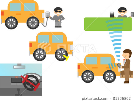 Illustration set of various car theft methods and preventive measures 81536862