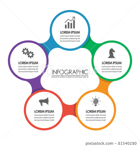 Infographic chart template Infographic chart template 81540280