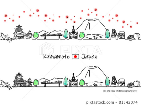 熊本縣旅遊勝地城市景觀與新型冠狀病毒的簡單線條畫集 81542074