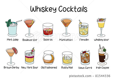 Collection set of classic whiskey based cocktails Manhattan, Whisky sour, Old Fashioned, Penicillin, Sazerac, Mint Julep, Irish coffee, Rusty nail and others. Cartoon doodle style vector illustration Collection set of classic whiskey based cocktails Manhattan, Whisky sour, Old Fashioned, Penicillin, Sazerac, Mint Julep, Irish coffee, Rusty nail and others. Cartoon doodle style vector illustration 81544336