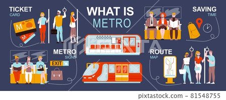 Metro Flat Inforgraphics 81548755