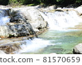 Landscape created by nature 81570659