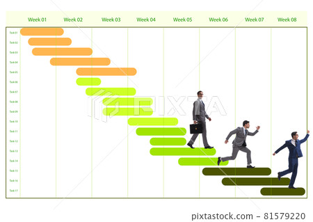 Business people in project management concept 81579220