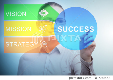 Equation of success with with businesswoman Equation of success with with businesswoman 81590668