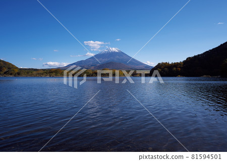 美麗的山景倒映在湖中 美麗的山景倒映在湖中 81594501
