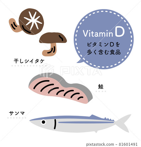 富含維生素 D 的食物插圖組 (日文版) 81601491