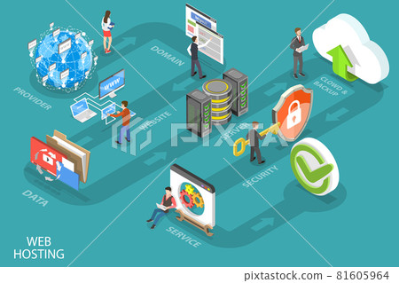 3D Isometric Vector Conceptual Illustration of Web Hosting Service. 81605964